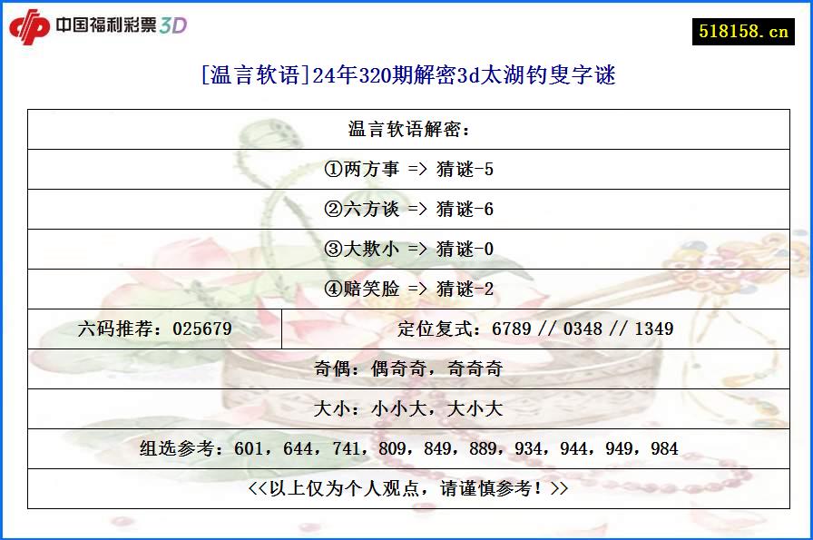 [温言软语]24年320期解密3d太湖钓叟字谜