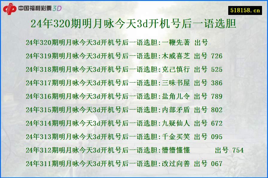 24年320期明月咏今天3d开机号后一语选胆