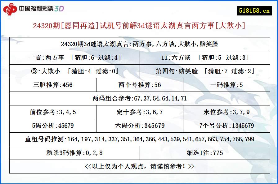 24320期[恩同再造]试机号前解3d谜语太湖真言两方事[大欺小]