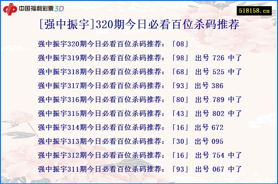 [强中振宇]320期今日必看百位杀码推荐