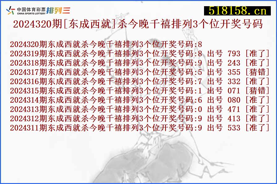 2024320期[东成西就]杀今晚千禧排列3个位开奖号码