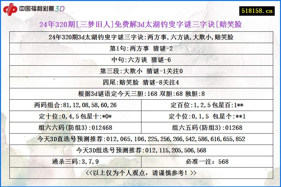 24年320期[三梦旧人]免费解3d太湖钓叟字谜三字诀[赔笑脸