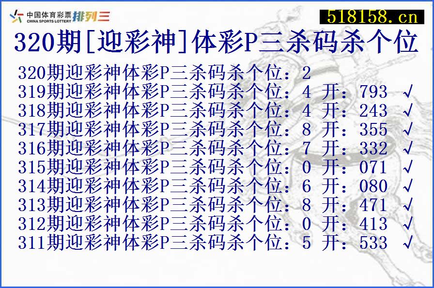 320期[迎彩神]体彩P三杀码杀个位