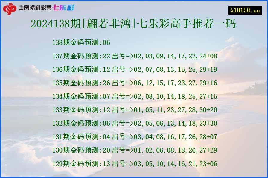 2024138期[翩若非鸿]七乐彩高手推荐一码