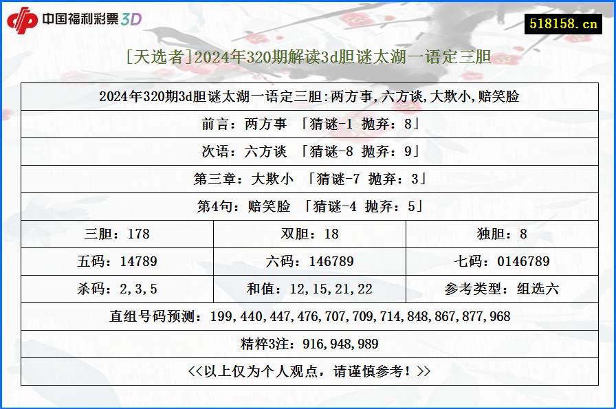 [天选者]2024年320期解读3d胆谜太湖一语定三胆