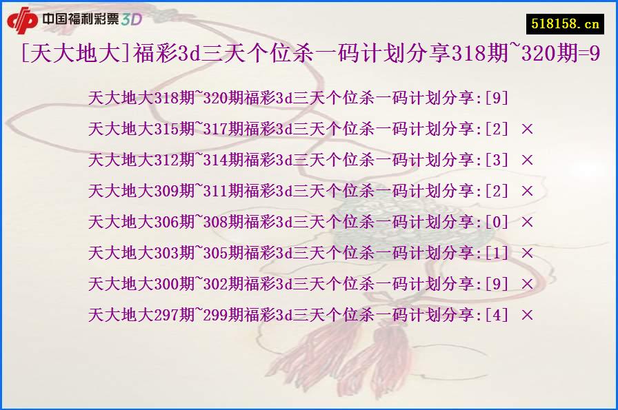 [天大地大]福彩3d三天个位杀一码计划分享318期~320期=9