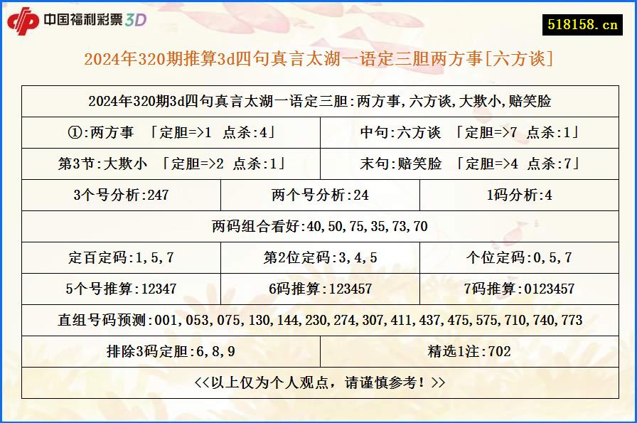 2024年320期推算3d四句真言太湖一语定三胆两方事[六方谈]