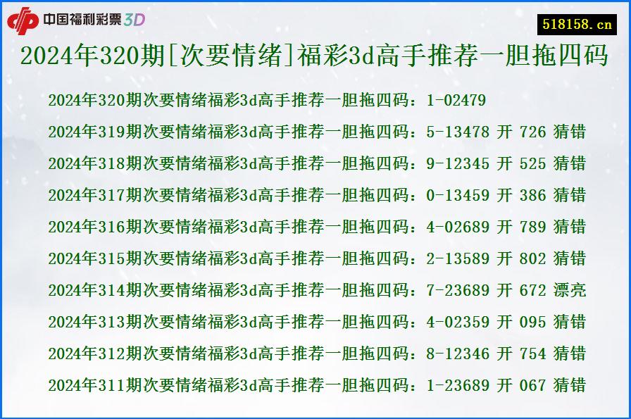 2024年320期[次要情绪]福彩3d高手推荐一胆拖四码