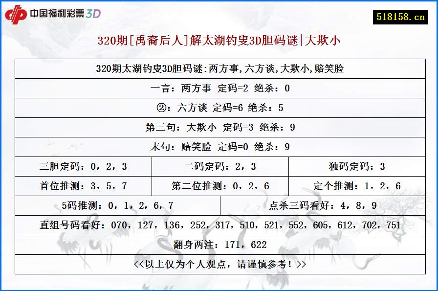 320期[禹裔后人]解太湖钓叟3D胆码谜|大欺小