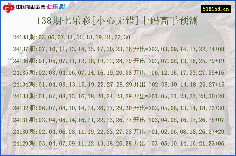 138期七乐彩[小心无错]十码高手预测