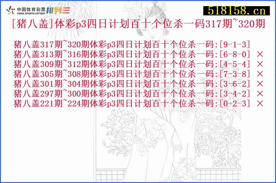 [猪八盖]体彩p3四日计划百十个位杀一码317期~320期