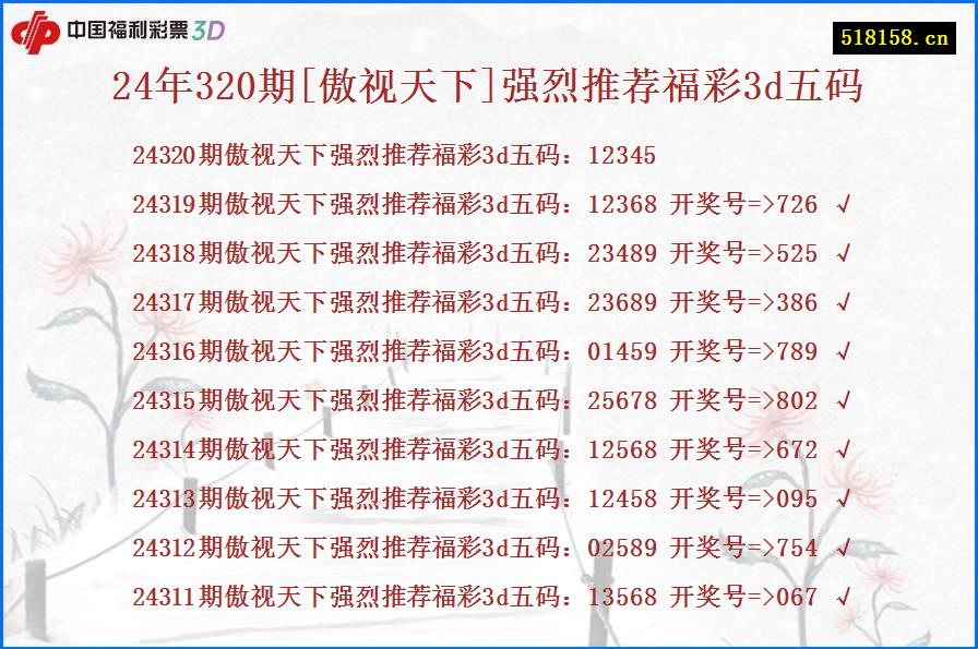 24年320期[傲视天下]强烈推荐福彩3d五码