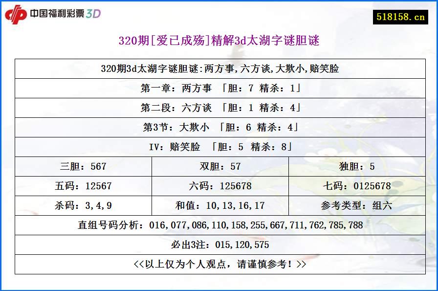 320期[爱已成殇]精解3d太湖字谜胆谜