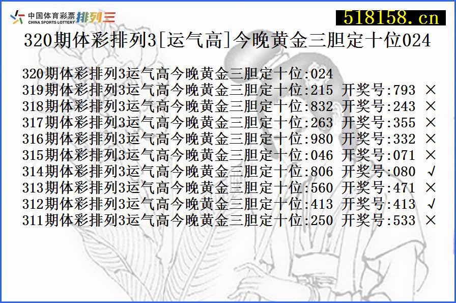 320期体彩排列3[运气高]今晚黄金三胆定十位024