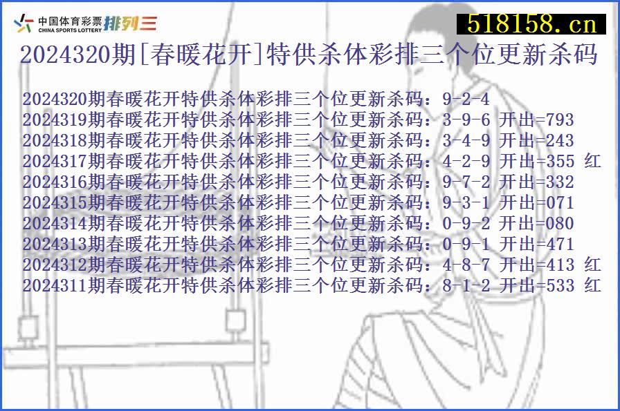 2024320期[春暖花开]特供杀体彩排三个位更新杀码