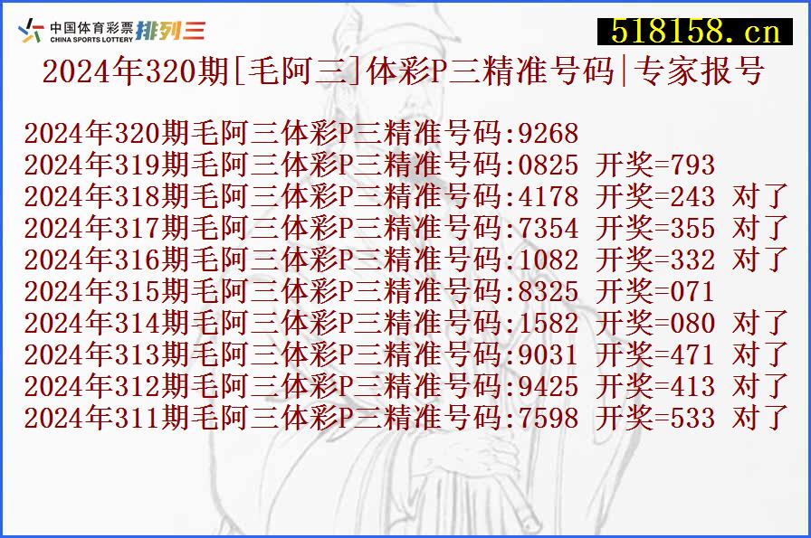 2024年320期[毛阿三]体彩P三精准号码|专家报号