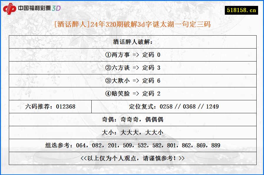 [酒话醉人]24年320期破解3d字谜太湖一句定三码