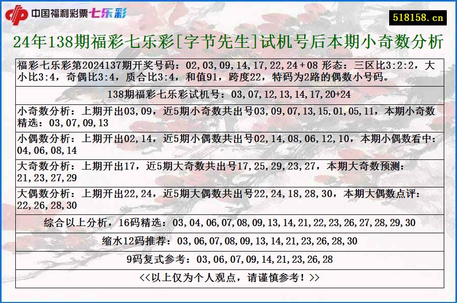 24年138期福彩七乐彩[字节先生]试机号后本期小奇数分析