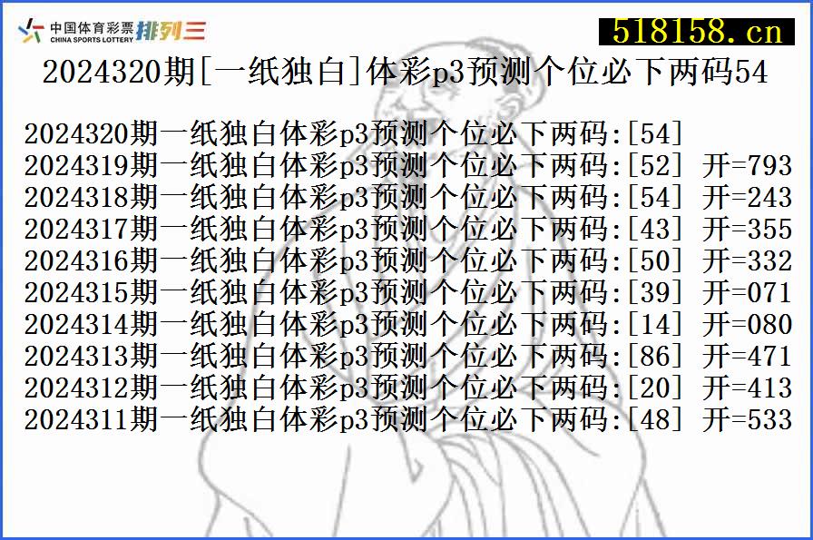 2024320期[一纸独白]体彩p3预测个位必下两码54