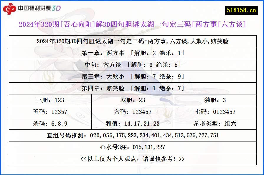 2024年320期[吾心向阳]解3D四句胆谜太湖一句定三码[两方事[六方谈]