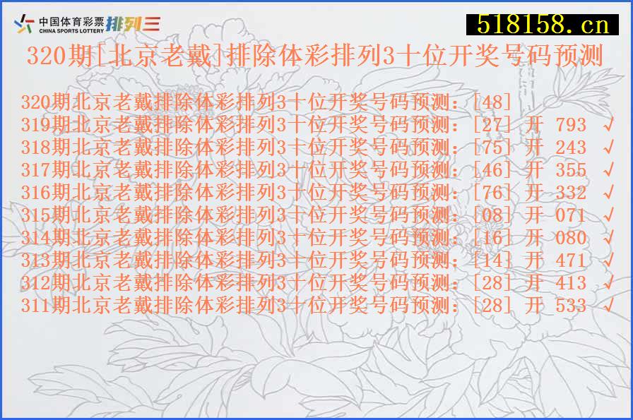 320期[北京老戴]排除体彩排列3十位开奖号码预测