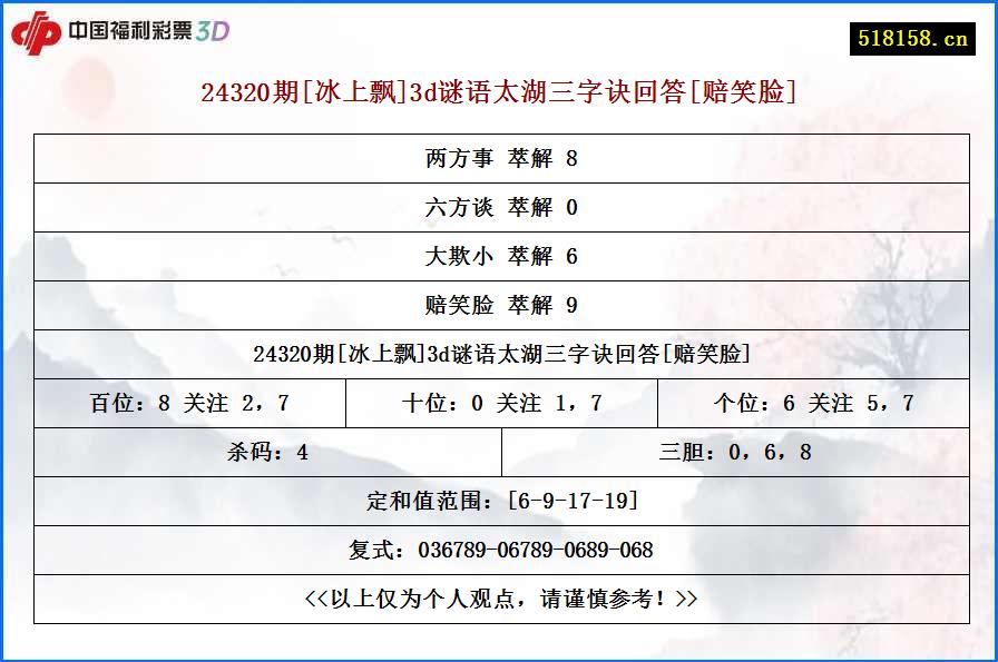 24320期[冰上飘]3d谜语太湖三字诀回答[赔笑脸]