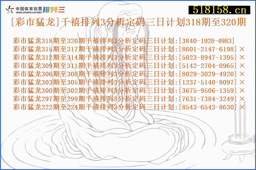 [彩市猛龙]千禧排列3分析定码三日计划318期至320期