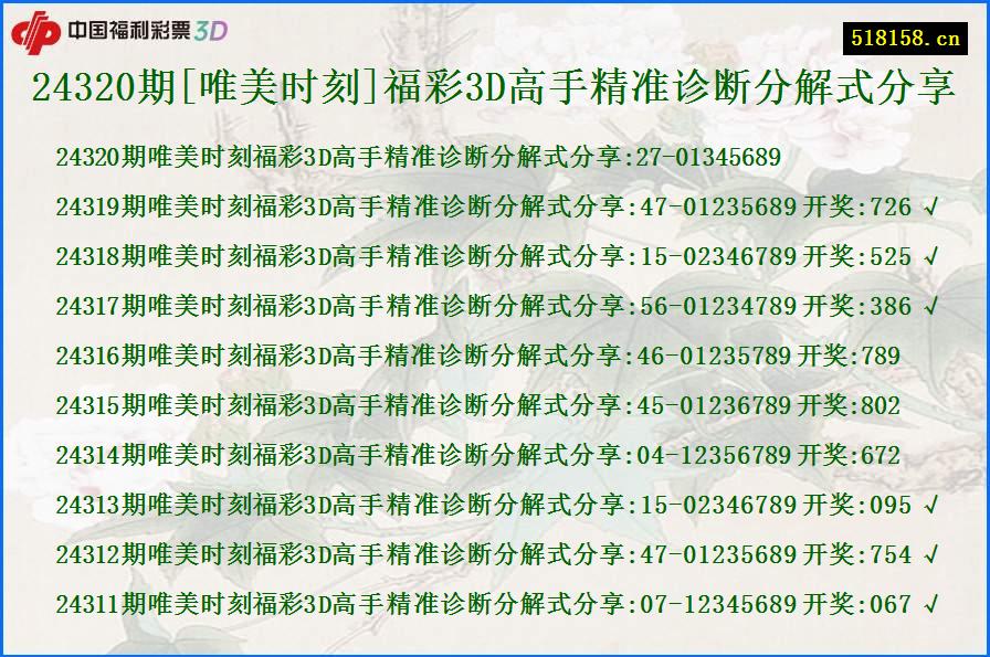 24320期[唯美时刻]福彩3D高手精准诊断分解式分享