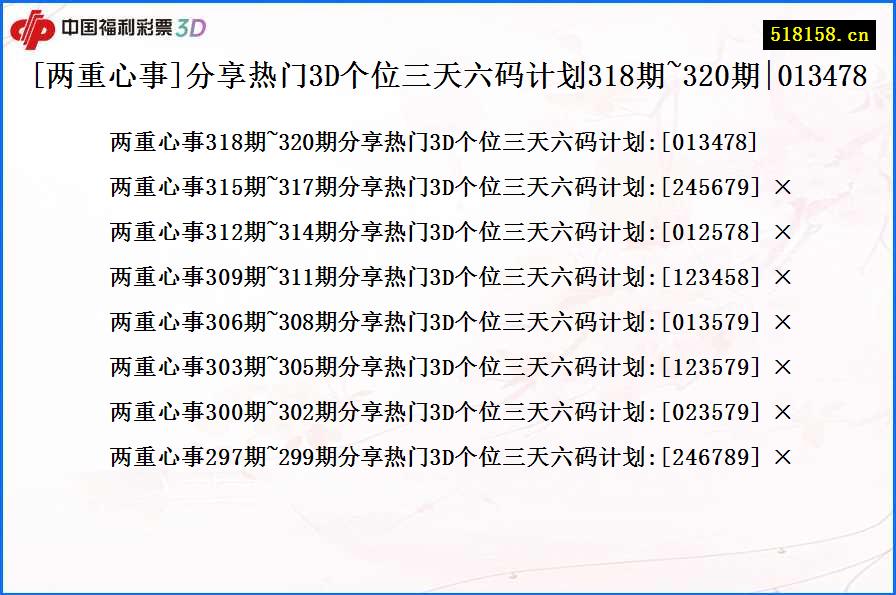 [两重心事]分享热门3D个位三天六码计划318期~320期|013478