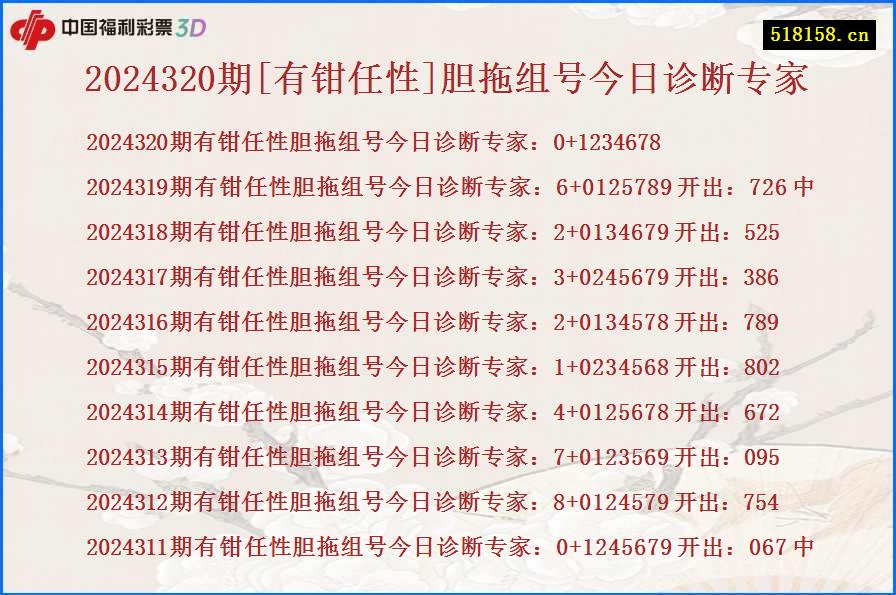 2024320期[有钳任性]胆拖组号今日诊断专家