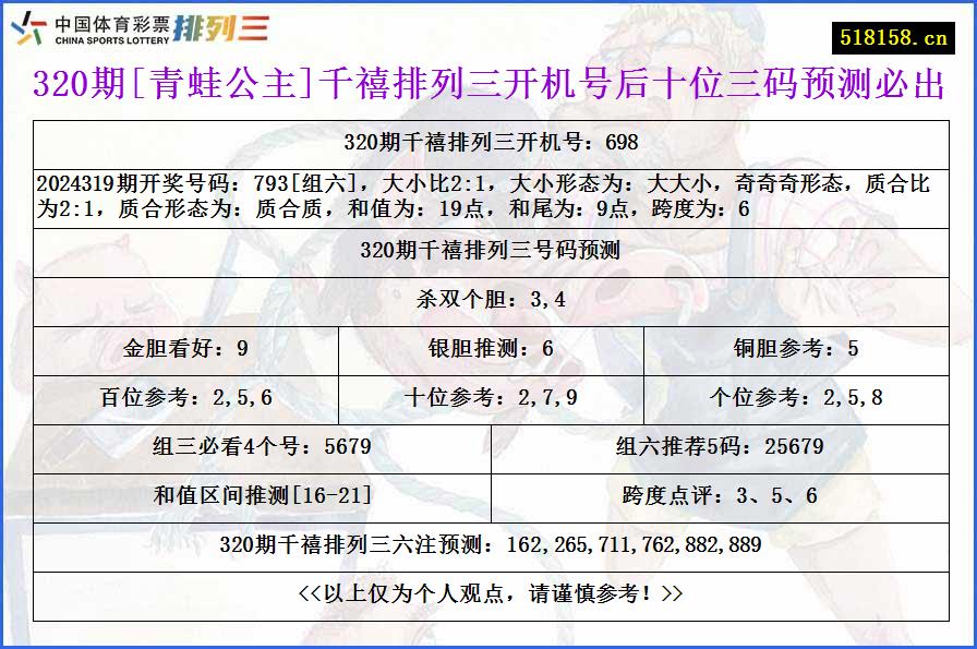 320期[青蛙公主]千禧排列三开机号后十位三码预测必出