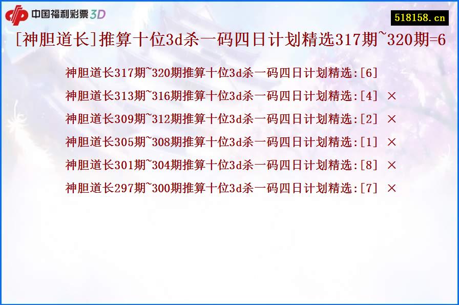 [神胆道长]推算十位3d杀一码四日计划精选317期~320期=6