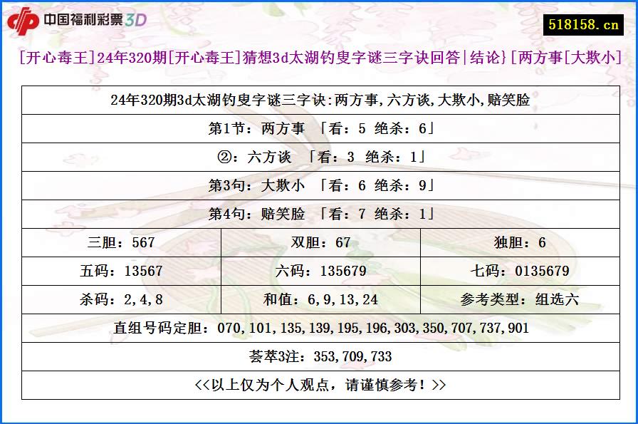 [开心毒王]24年320期[开心毒王]猜想3d太湖钓叟字谜三字诀回答|结论}[两方事[大欺小]