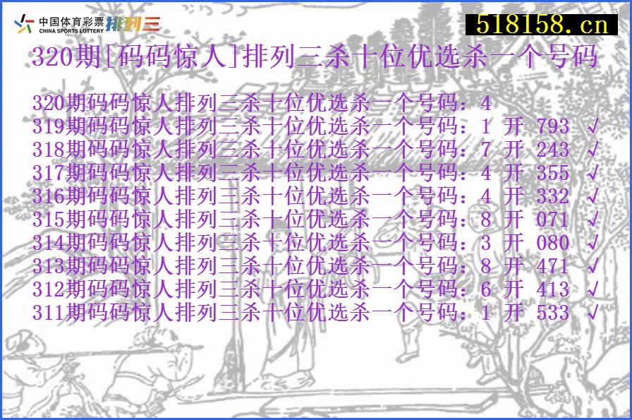 320期[码码惊人]排列三杀十位优选杀一个号码