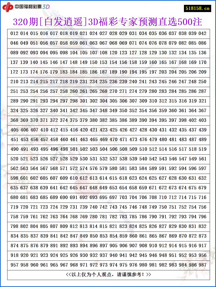 320期[白发逍遥]3D福彩专家预测直选500注