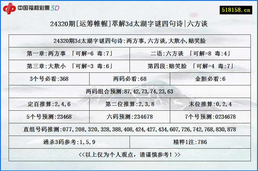 24320期[运筹帷幄]萃解3d太湖字谜四句诗|六方谈