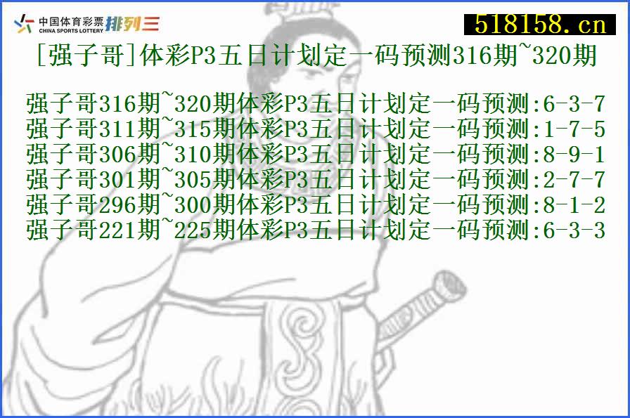 [强子哥]体彩P3五日计划定一码预测316期~320期