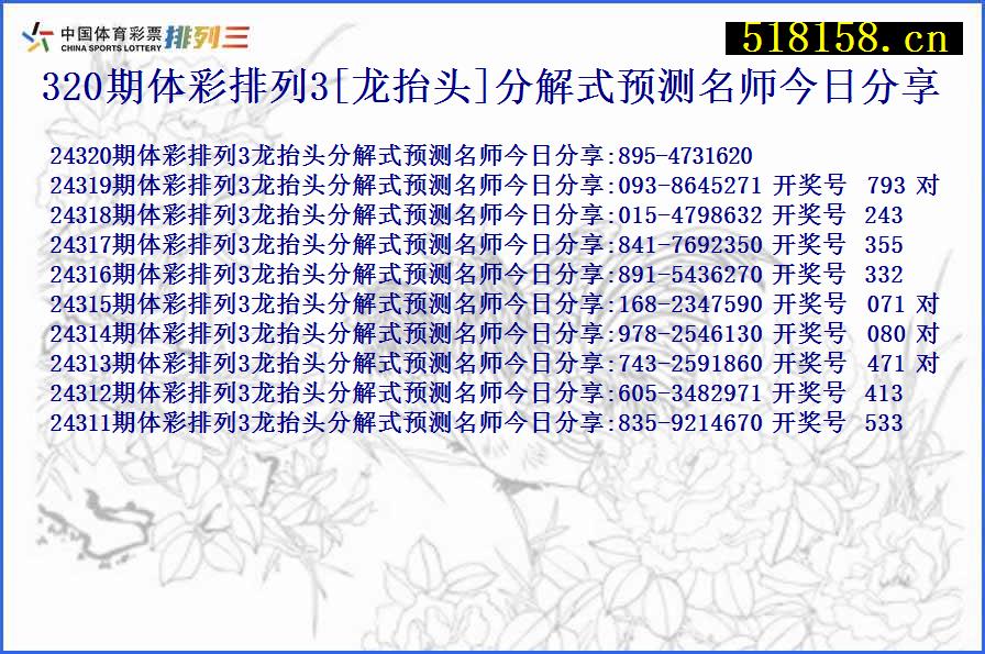 320期体彩排列3[龙抬头]分解式预测名师今日分享