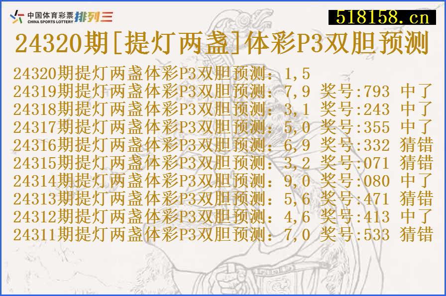 24320期[提灯两盏]体彩P3双胆预测