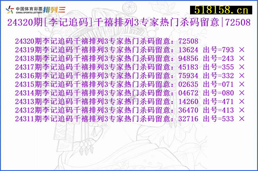 24320期[李记追码]千禧排列3专家热门杀码留意|72508