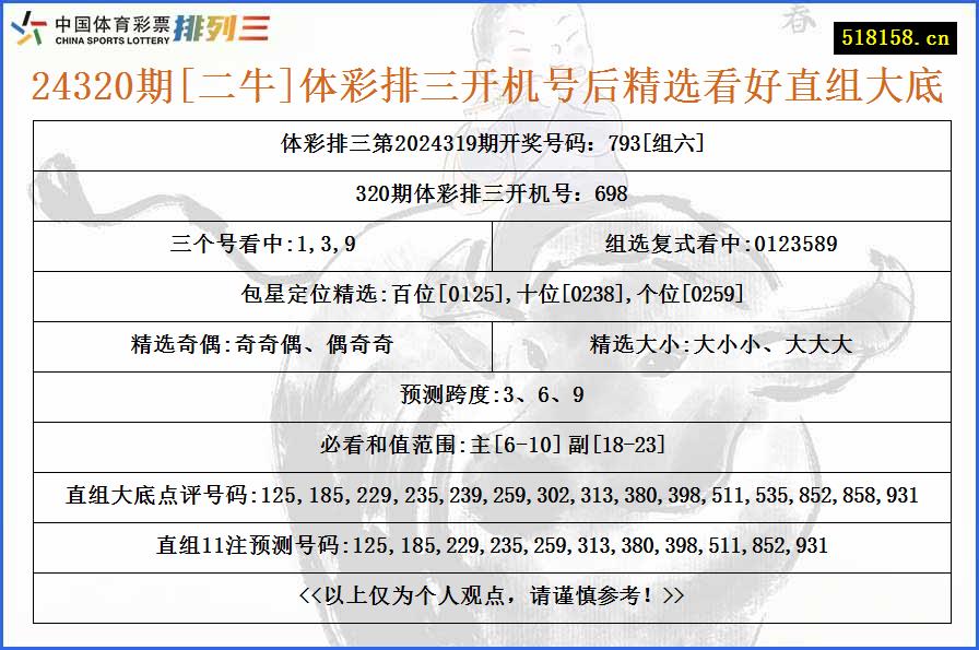 24320期[二牛]体彩排三开机号后精选看好直组大底