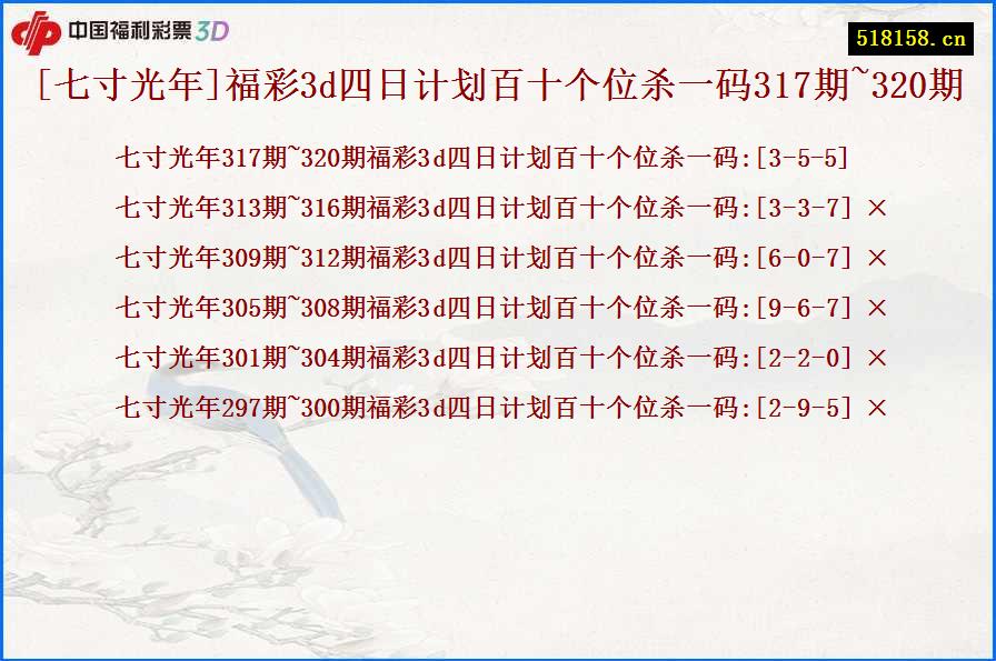 [七寸光年]福彩3d四日计划百十个位杀一码317期~320期