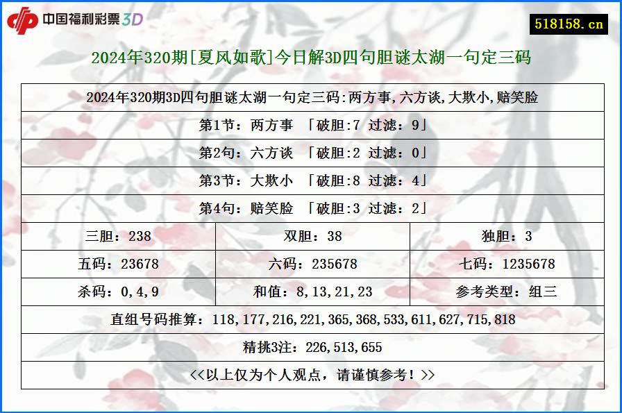 2024年320期[夏风如歌]今日解3D四句胆谜太湖一句定三码