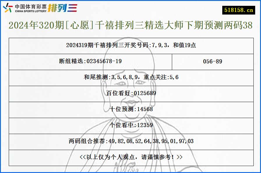 2024年320期[心愿]千禧排列三精选大师下期预测两码38