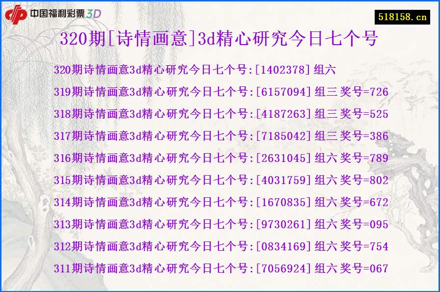 320期[诗情画意]3d精心研究今日七个号