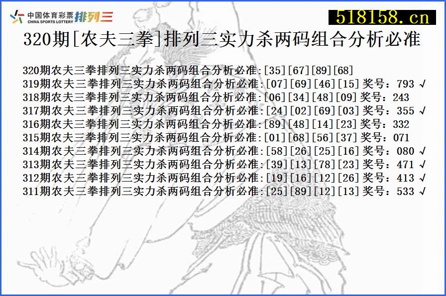 320期[农夫三拳]排列三实力杀两码组合分析必准