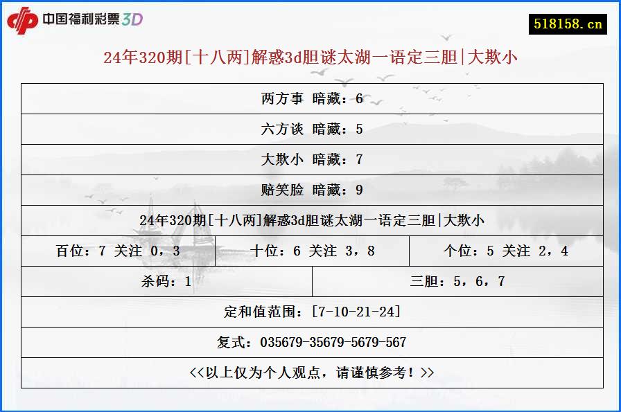 24年320期[十八两]解惑3d胆谜太湖一语定三胆|大欺小