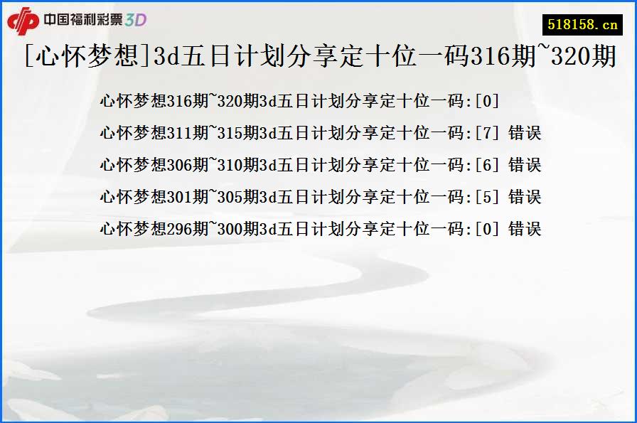 [心怀梦想]3d五日计划分享定十位一码316期~320期