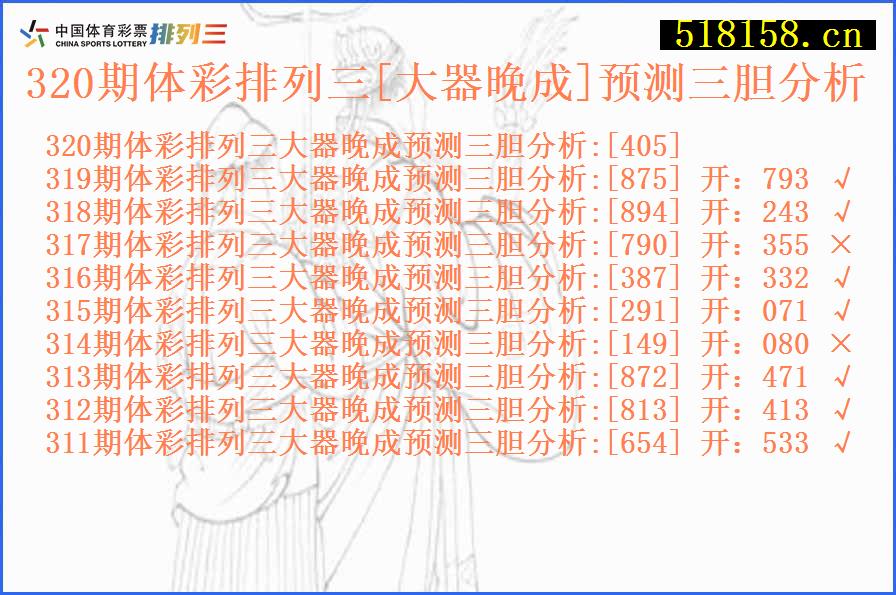 320期体彩排列三[大器晚成]预测三胆分析