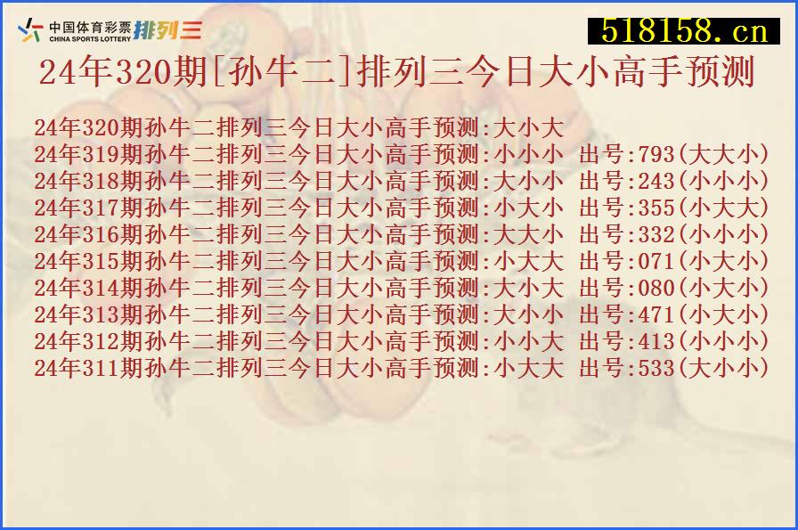 24年320期[孙牛二]排列三今日大小高手预测